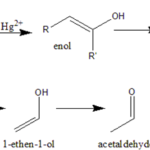 Read more about the article 16 Uses of Alkynes