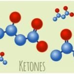 Read more about the article 100 uses of ketones