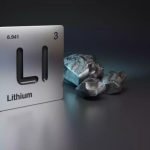 Read more about the article 100 uses of lithium